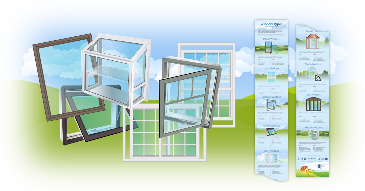 Intro image for infographic on window styles