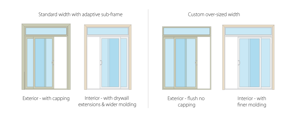 Sliding Patio Door custim vs adaptive widths