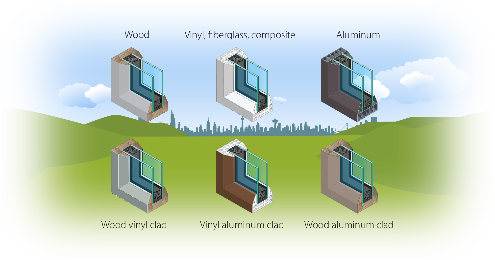 Premium Aluminium Profile For Flawless Heat Exchange 